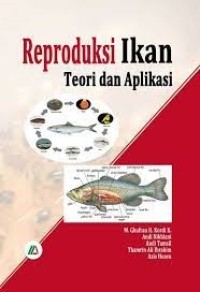 Reproduksi Ikan Teori dan Aplikasi.